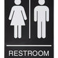 Bathroom Signs