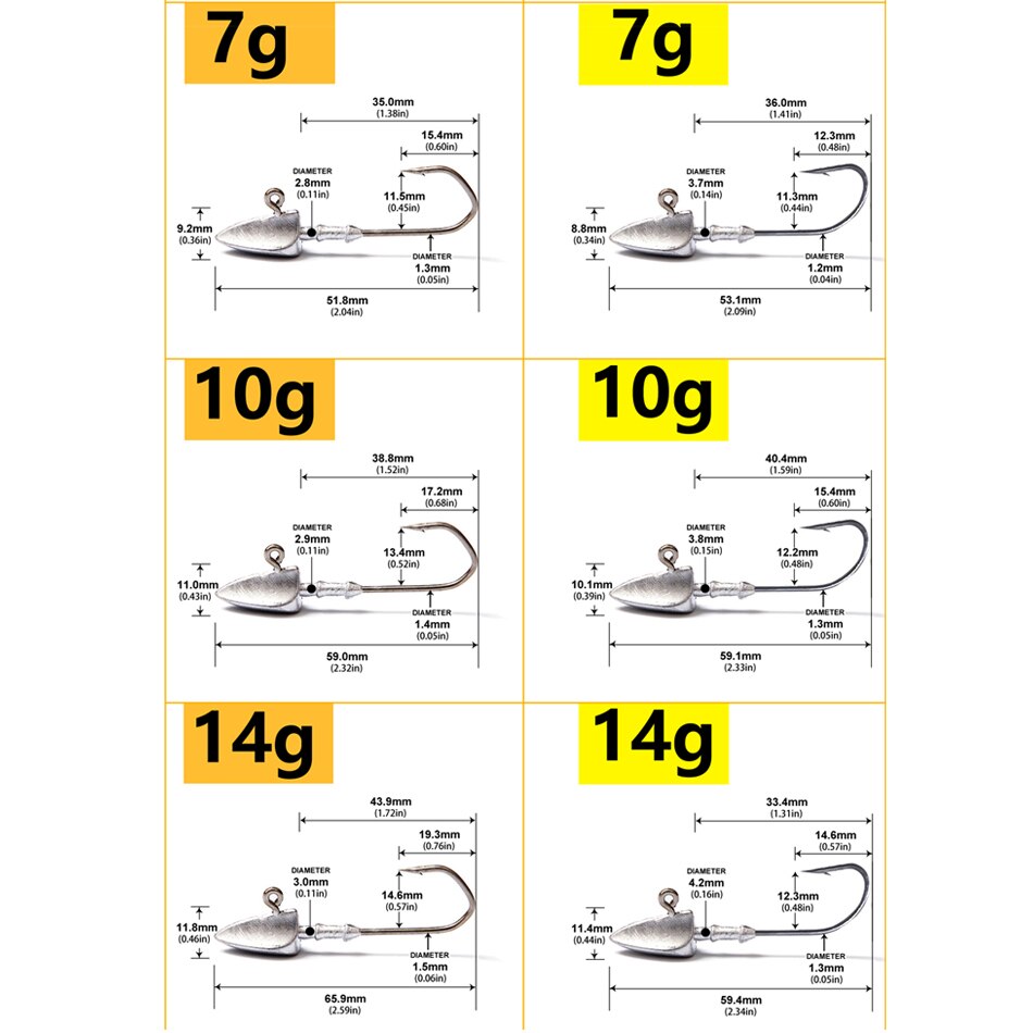 Triangle Head Hooks 3.5g 5g 7g 10g 14g 20g Ship type fishing hook soft worm jig Lure Hook Jig Head Fishing Tackle Hooks